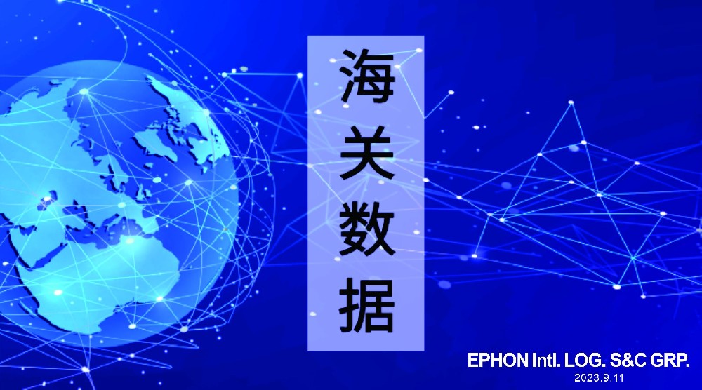 今年前8个月我国进出口基本持平 8月份进出口环比增长3.9%--转载“海关总署”